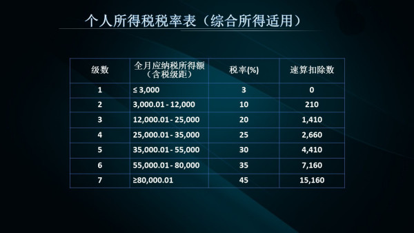 2024新奥免费资料网站,战术解答解释落实_网友版66.95.45