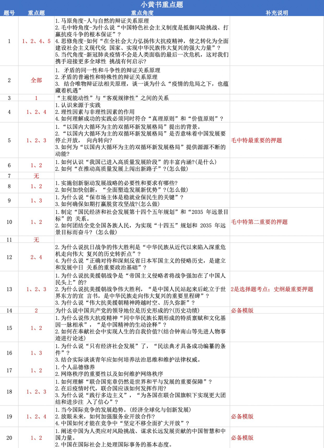 白小姐期期开奖一肖一特,经营解答解释落实_破解版22.97.50