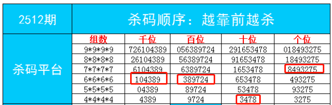 最准一肖一码一一子中特7955,增强解答解释落实_精英版52.54.28