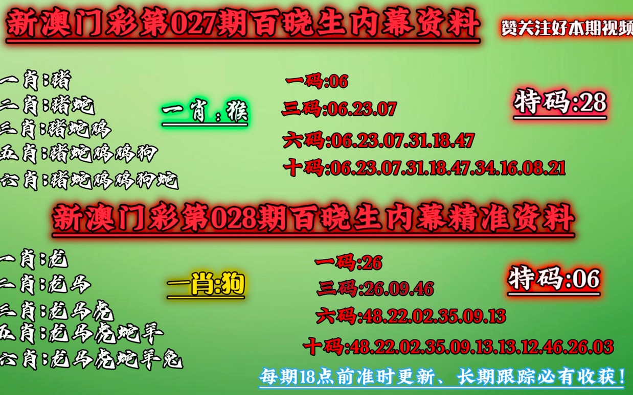 新澳内部资料精准一码波色表,巩固解答解释落实_核心版54.94.65