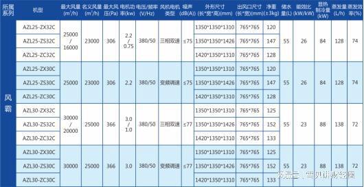 新澳天天开奖资料大全三中三香港,利益解答解释落实_变速版67.66.86