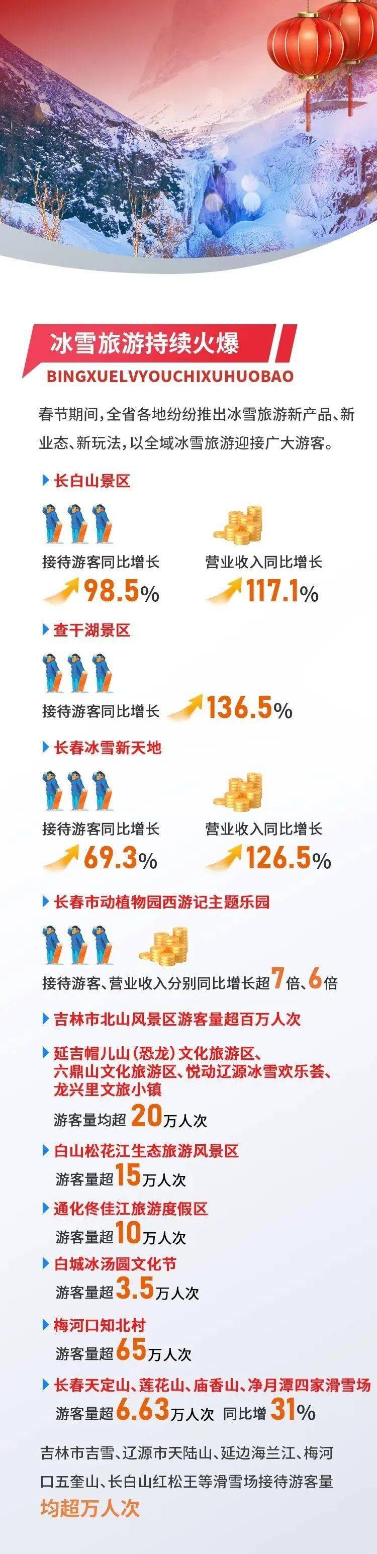 2024年新奥门王中王资料,细节解答解释落实_变更版61.15.23