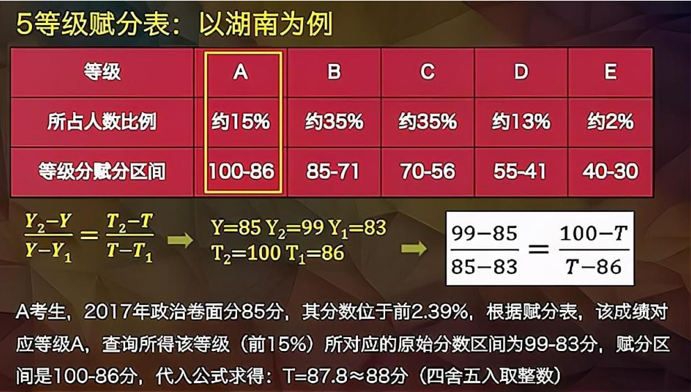 2024年免费下载新奥长期,异常解答解释落实_感受版56.92.22