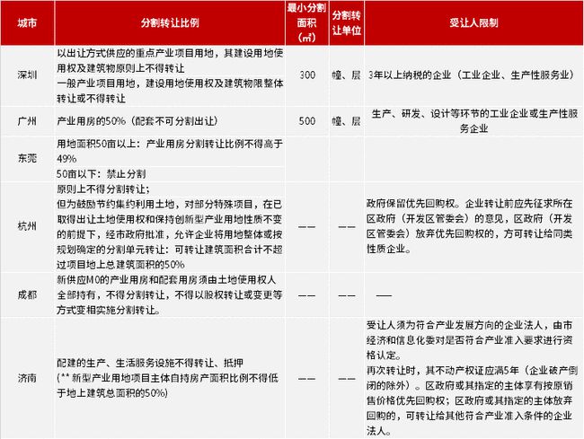 2024新澳最新开奖结果查询,巩固解答解释落实_调控版2.59.17