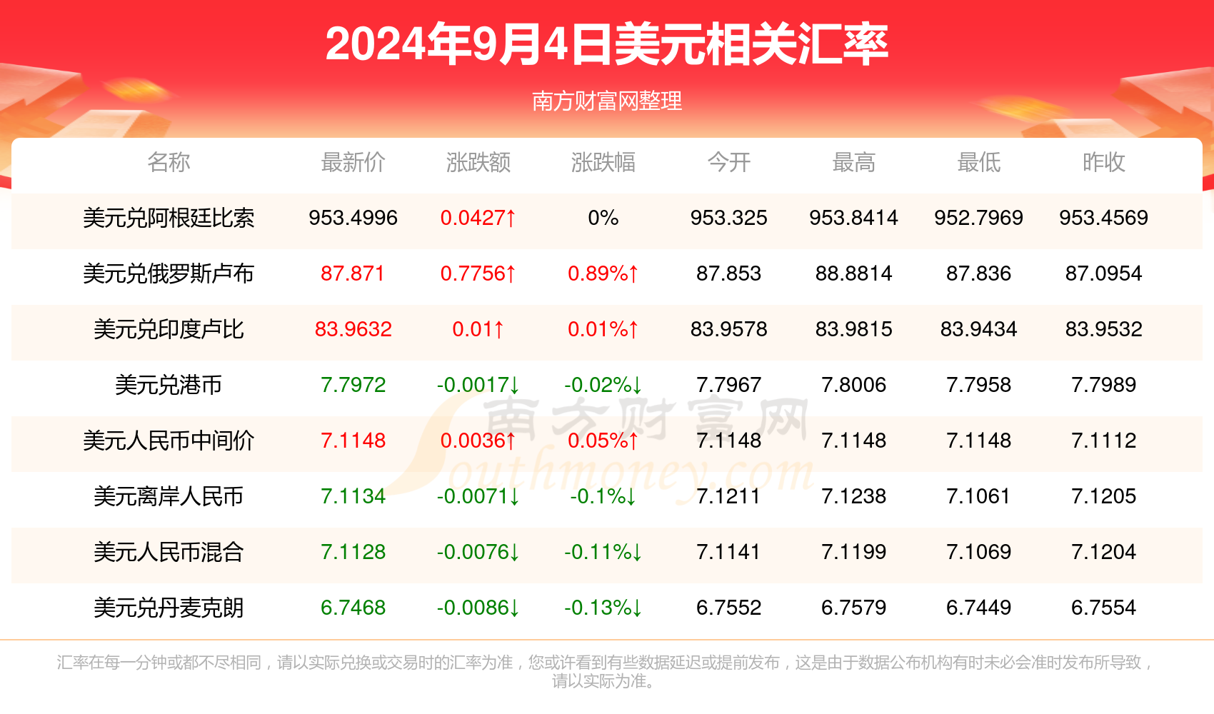 新澳今天最新资料2024,深化解答解释落实_桌游版54.31.83