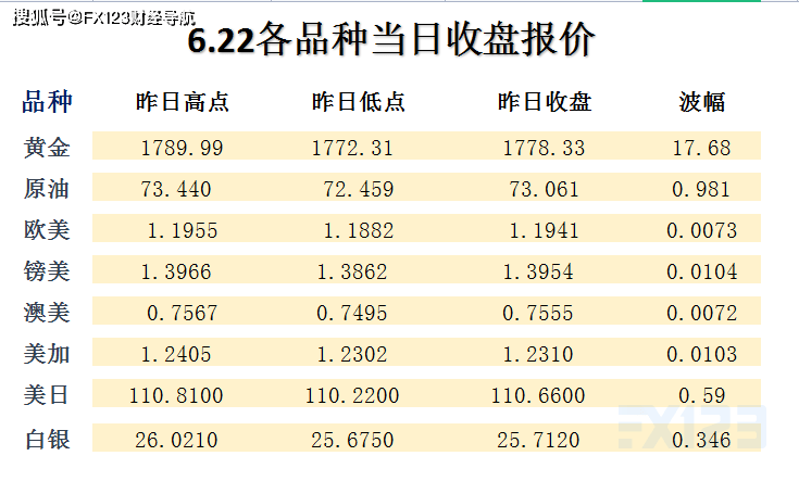 新澳天天彩免费资料大全的特点,功率解答解释落实_财务版4.18.51