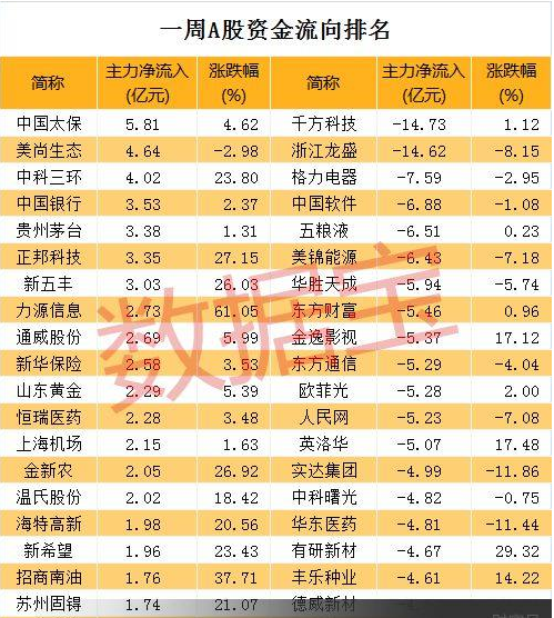 2024今晚香港开特马开什么,坚牢解答解释落实_历史版16.72.29