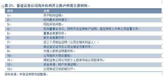 全香港最快最准的资料,统合解答解释落实_影像版9.32.28