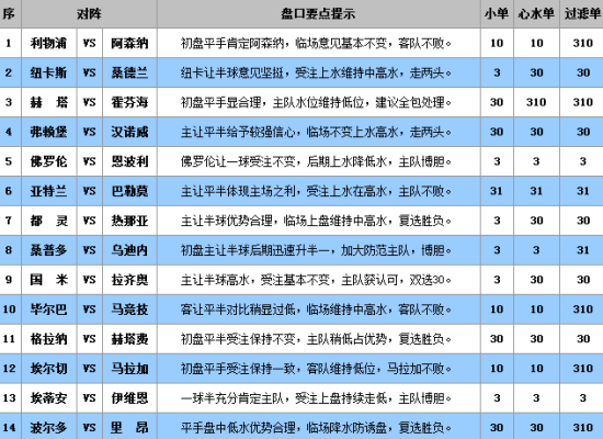 澳门王中王100%的资料三中三,澳门王中王三中三资料揭秘,持续解答解释落实_投资版6.52.31