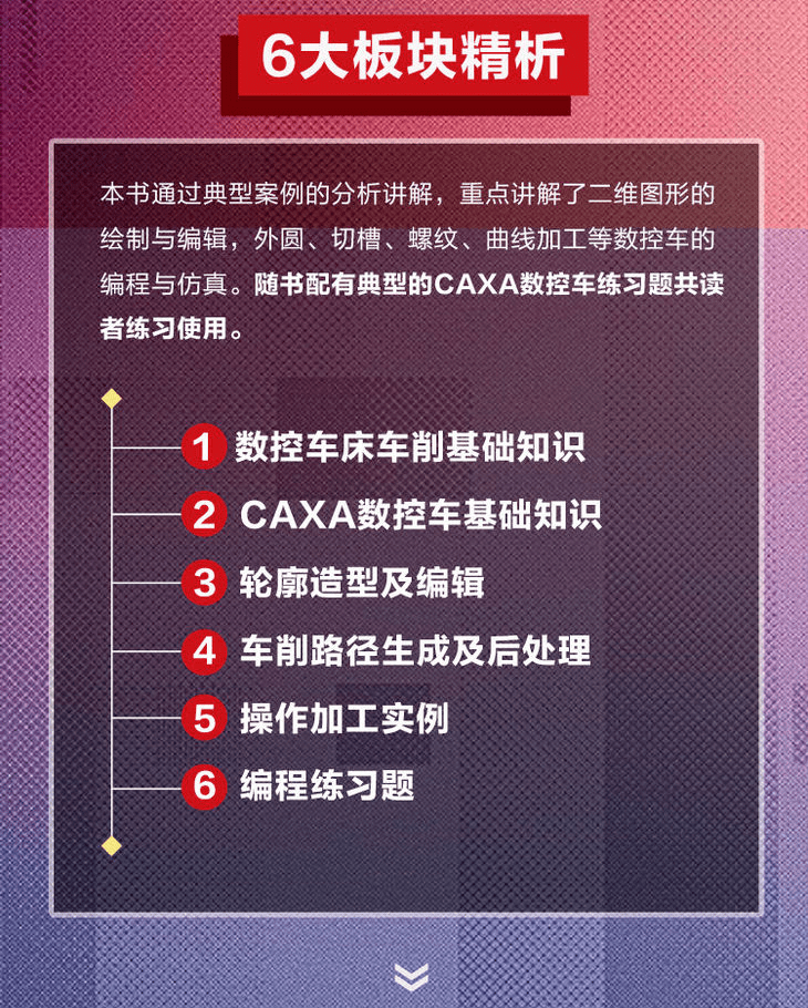 2024年澳门的资料,紧密解答解释落实_活泼版69.51.0