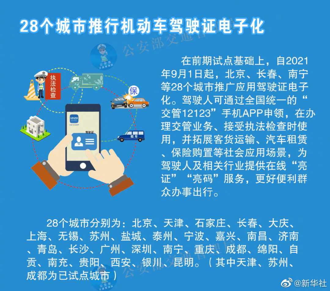 新澳精准资料免费提供221期,精准解答解释落实_实况版42.73.26