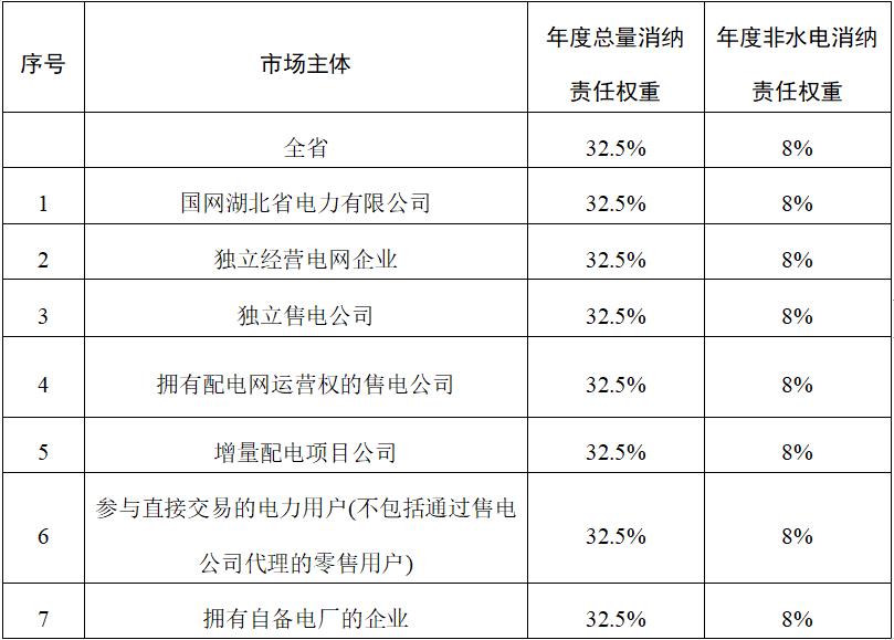 新澳天天开奖资料大全038期结果查询表,体系解答解释落实_篮球版12.10.82