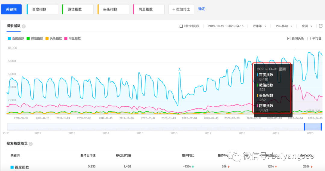 澳门4949最快开奖结果,主动解答解释落实_咨询版99.63.91