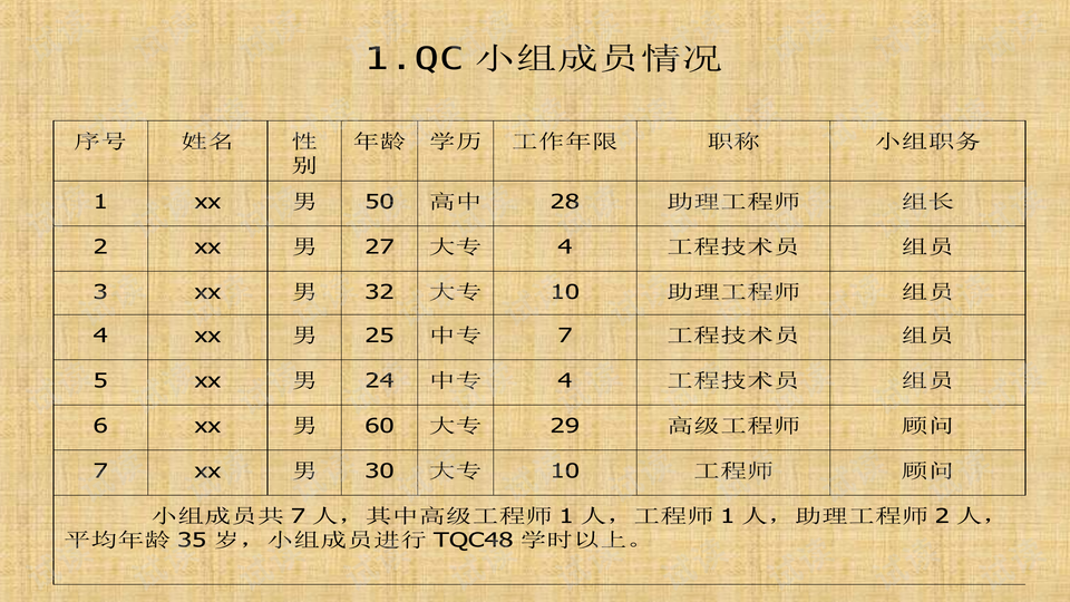 黄大仙三肖三码必中一期,质量解答解释落实_体育版45.75.60