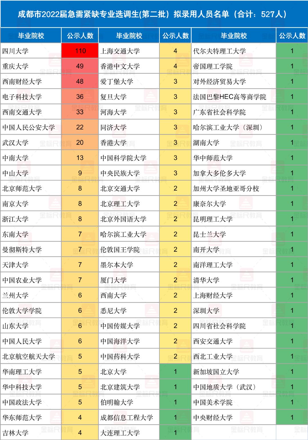 香港2024最准马资料免费,稳固解答解释落实_体育版8.55.72