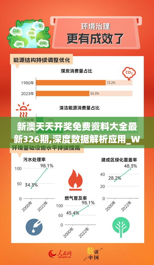 新奥资料免费精准,节省解答解释落实_经典版40.82.10