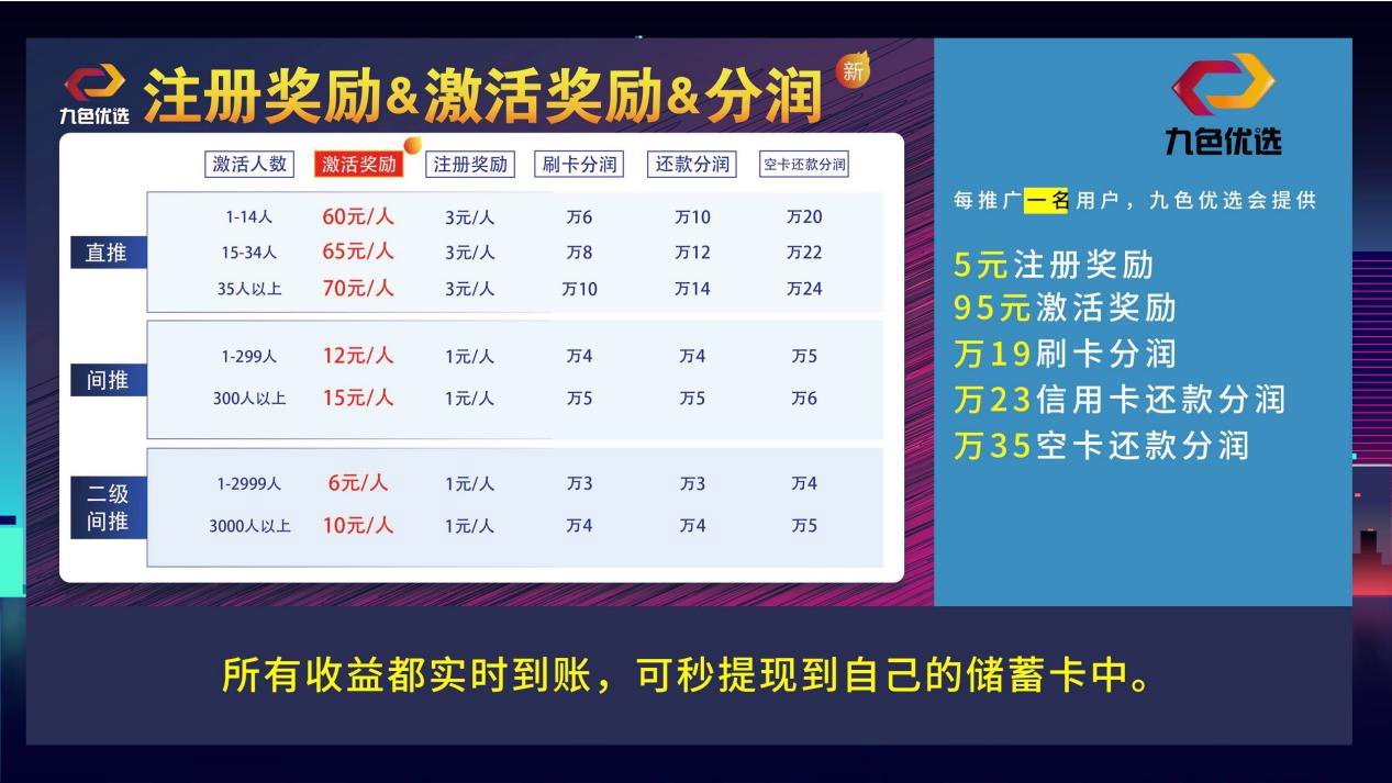 2024年澳彩免费公开资料,巧妙解答解释落实_理财版41.36.94