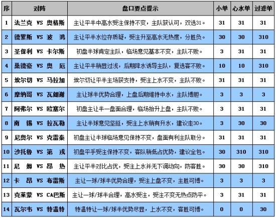 新澳门今晚开特马结果查询,特征解答解释落实_探险版38.67.22