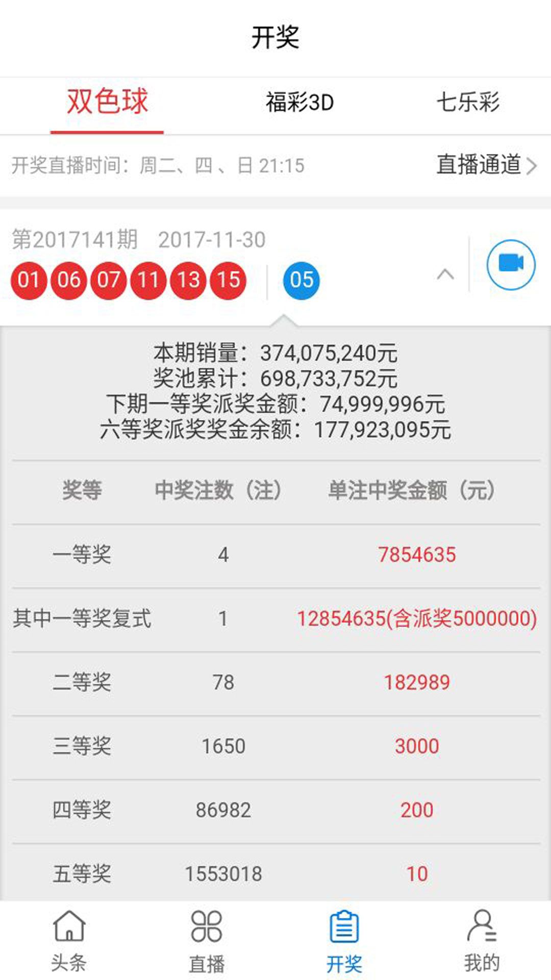 7777788888一肖一吗,强大解答解释落实_小型版76.8.72