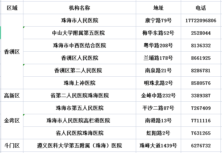 2024年开码结果澳门开奖,特征解答解释落实_使用版13.8.53