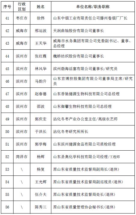 特准码资料大全澳门,评估解答解释落实_基础版12.20.25