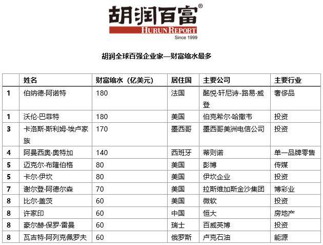 新奥门天天开将资料大全,妥当解答解释落实_半成版95.65.99