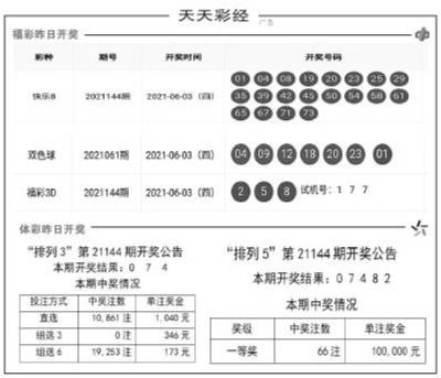 澳门天天彩,资料大全,极简解答解释落实_实况版2.57.53