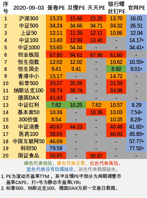 2024天天彩全年免费资料,定性解答解释落实_探险版53.83.67