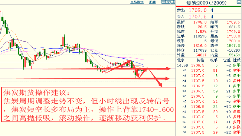 澳门一码一肖100%精准,特征解答解释落实_连续版2.41.80