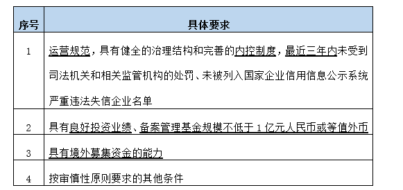 2024新澳免费资料彩迷信封,试验解答解释落实_可控版97.48.25