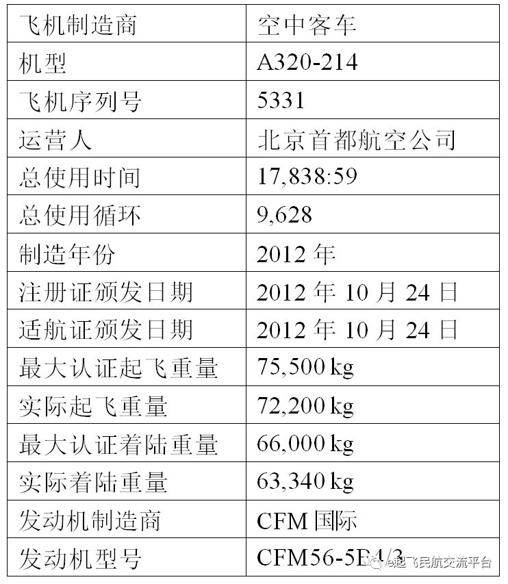 新澳门2024今晚开码公开,总结解答解释落实_影像版17.94.63