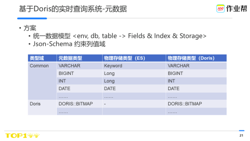 新澳彩资料免费资料大全,实时解答解释落实_限量版65.14.99