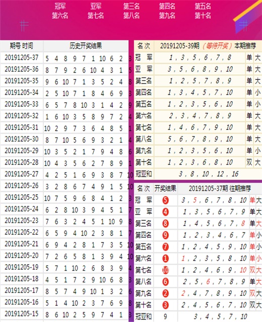 246天天44cc二四六天天彩,细致解答解释落实_终端版93.11.71