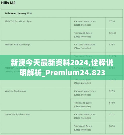 2024新澳免费资科大全,乐观解答解释落实_占位版29.73.44