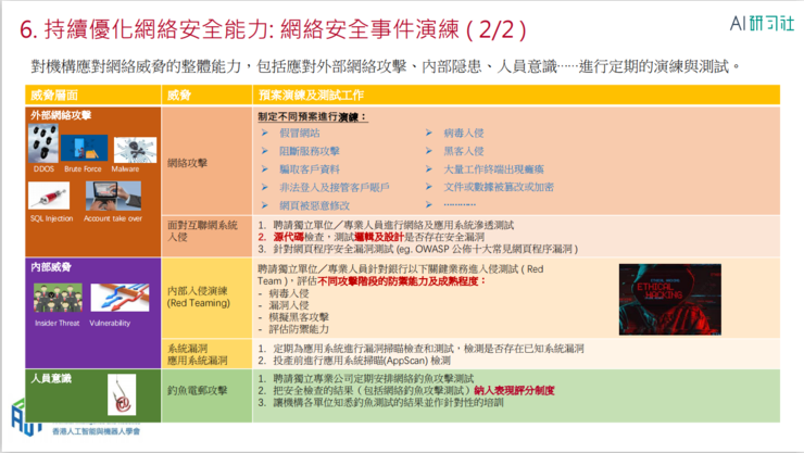 香港内部马料免费资料亮点,安全解答解释落实_高阶版25.13.73