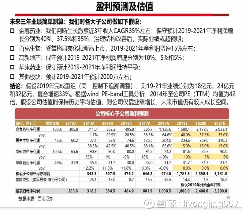 管家婆今期免费资料大全第6期,专一解答解释落实_增强版97.66.67